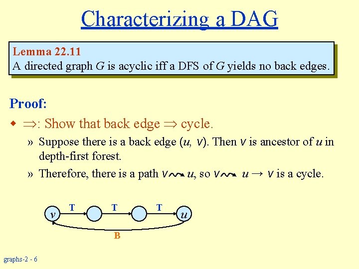 Characterizing a DAG Lemma 22. 11 A directed graph G is acyclic iff a