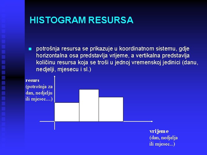 HISTOGRAM RESURSA n potrošnja resursa se prikazuje u koordinatnom sistemu, gdje horizontalna osa predstavlja
