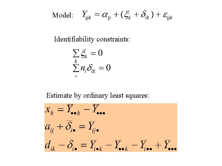 Model: Identifiability constraints: Estimate by ordinary least squares: Model: Identifiability constraints: Estimate by ordinary least squares: