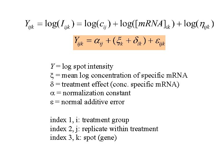 Y = log spot intensity = mean log concentration of specific m. RNA = Y = log spot intensity = mean log concentration of specific m. RNA =