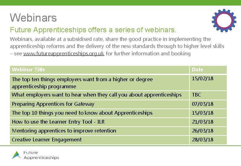Webinars Future Apprenticeships offers a series of webinars. Webinars, available at a subsidised rate,