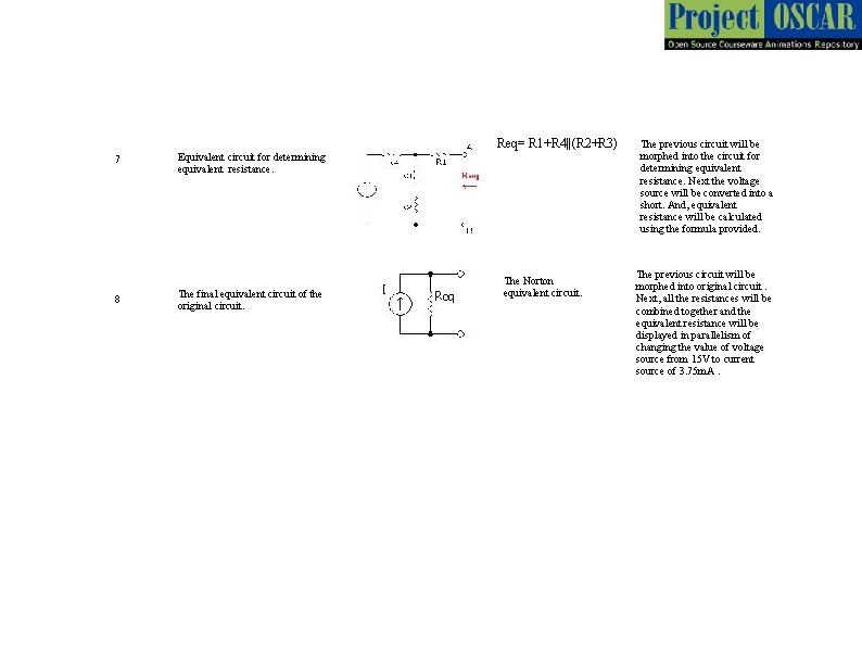 Req= R 1+R 4||(R 2+R 3) 7 8 Equivalent circuit for determining equivalent resistance.