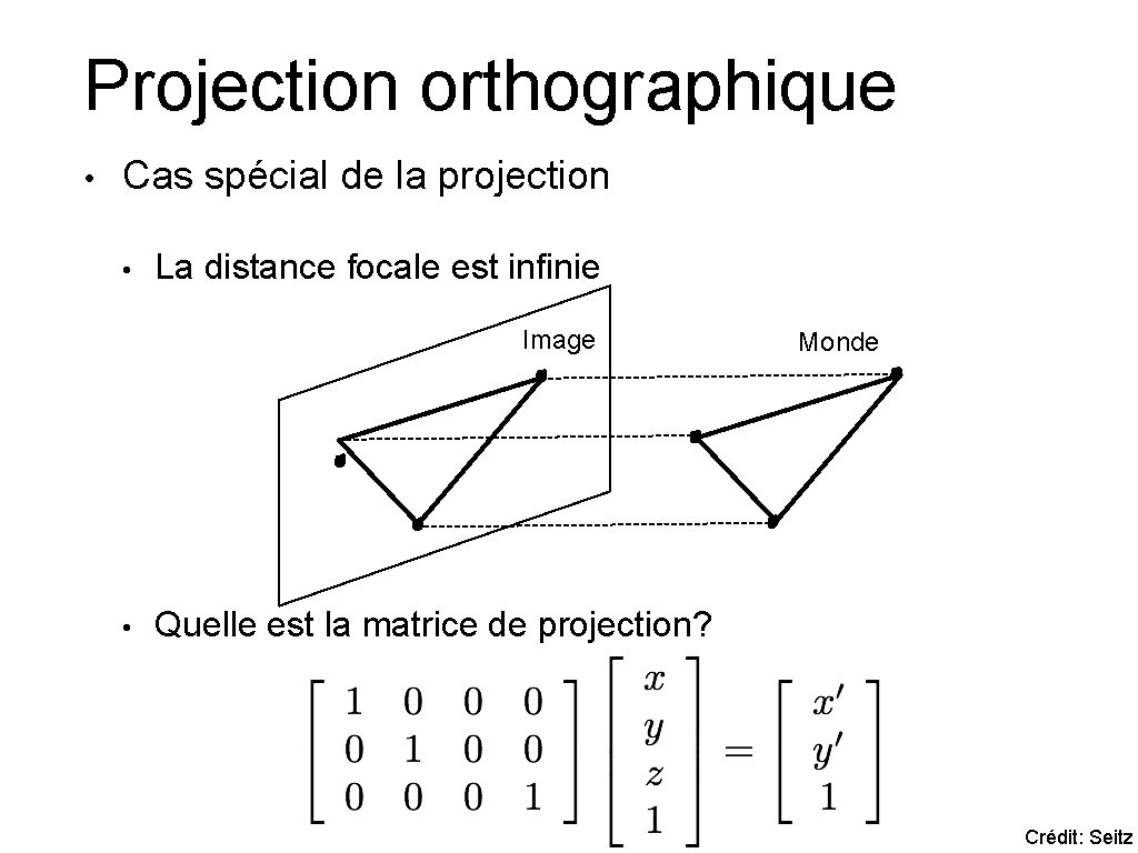 Projection orthographique • Cas spécial de la projection • La distance focale est infinie