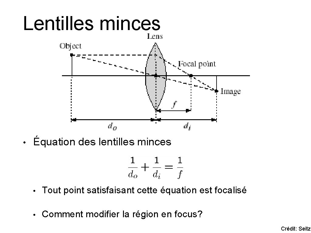 Lentilles minces • Équation des lentilles minces • Tout point satisfaisant cette équation est