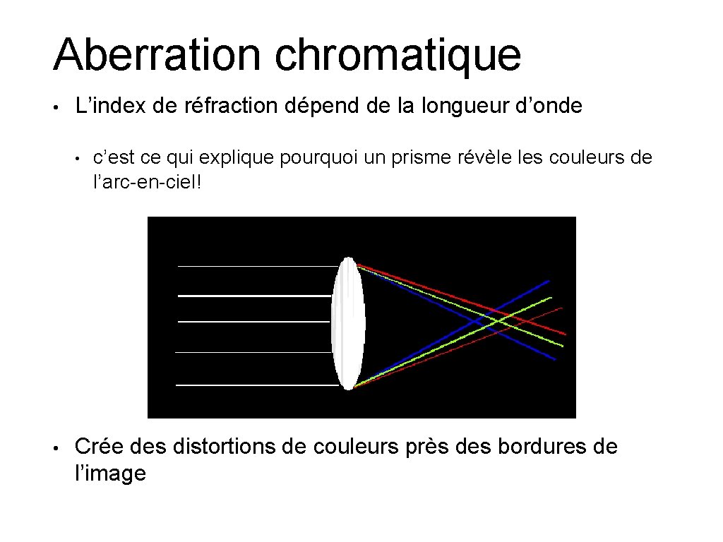 Aberration chromatique • L’index de réfraction dépend de la longueur d’onde • • c’est