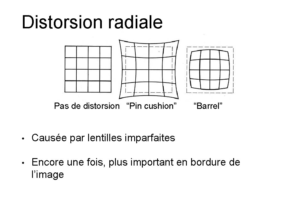 Distorsion radiale Pas de distorsion “Pin cushion” “Barrel” • Causée par lentilles imparfaites •