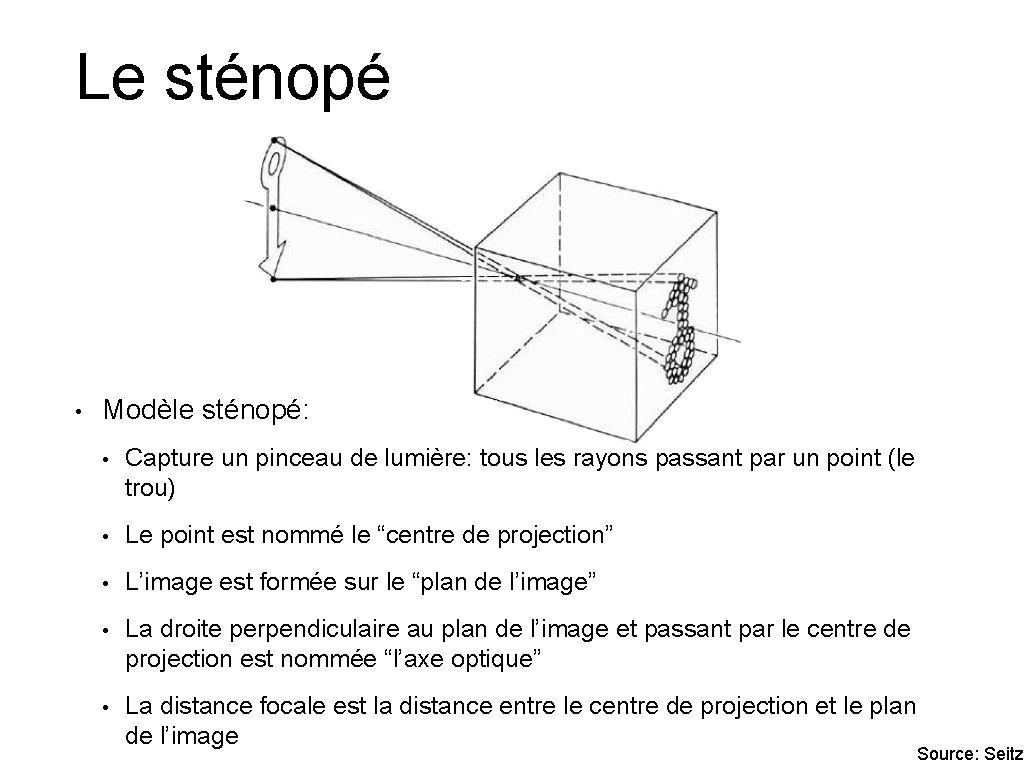 Le sténopé • Modèle sténopé: • Capture un pinceau de lumière: tous les rayons