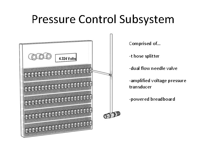 Pressure Control Subsystem Comprised of… -t hose splitter -dual flow needle valve -amplified voltage