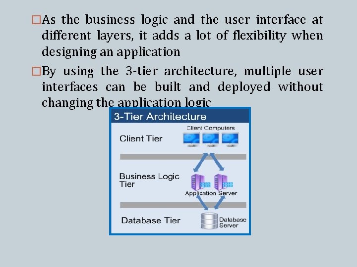�As the business logic and the user interface at different layers, it adds a �As the business logic and the user interface at different layers, it adds a