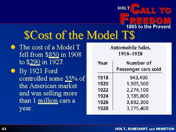 CALL TO HOLT FREEDOM 1865 to the Present $Cost of the Model T$ l