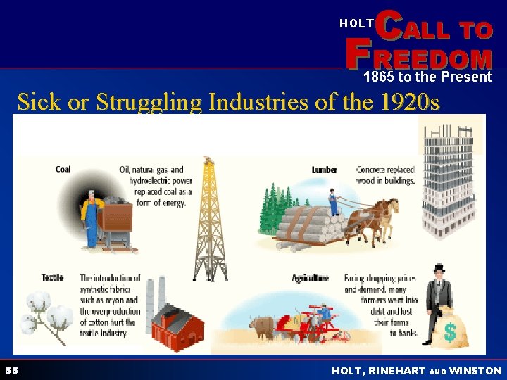 CALL TO HOLT FREEDOM 1865 to the Present Sick or Struggling Industries of the