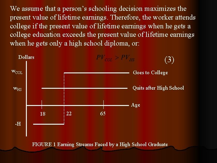 We assume that a person’s schooling decision maximizes the present value of lifetime earnings.