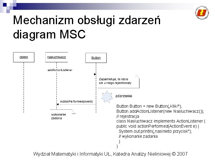 Mechanizm obsługi zdarzeń diagram MSC Button = new Button(„Klik!"); Button. add. Action. Listener(new Nasluchiwacz());