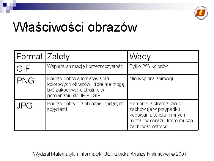 Właściwości obrazów Format Zalety Wady Wspiera animację i przeźroczystość Tylko 256 kolorów GIF Bardzo