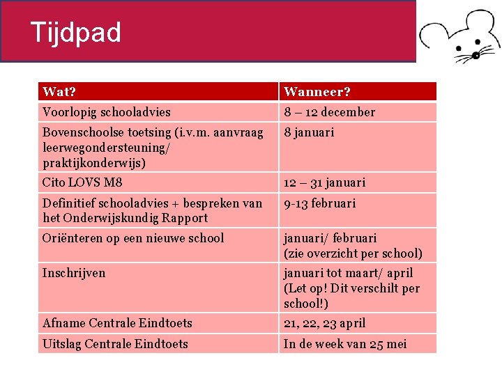 Tijdpad Wat? Wanneer? Voorlopig schooladvies 8 – 12 december Bovenschoolse toetsing (i. v. m.