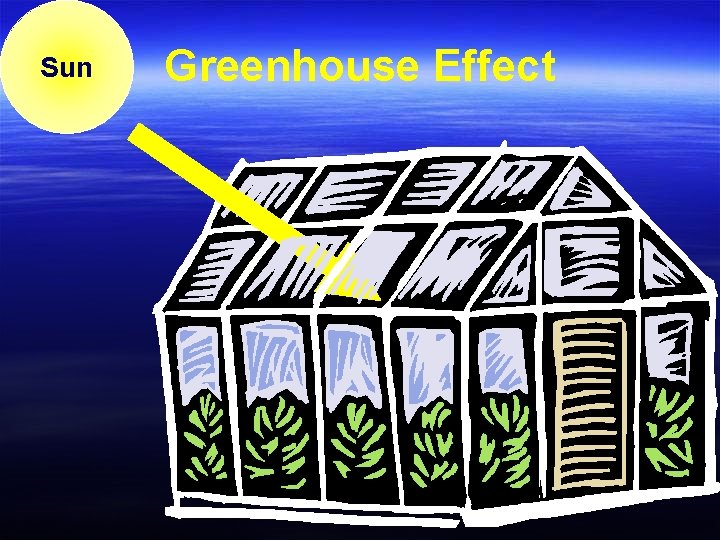 Sun Greenhouse Effect 