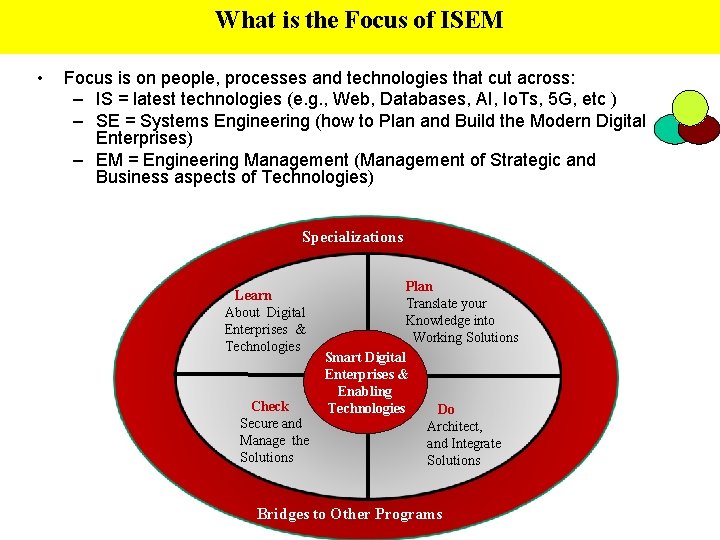 What is the Focus of ISEM • Focus is on people, processes and technologies
