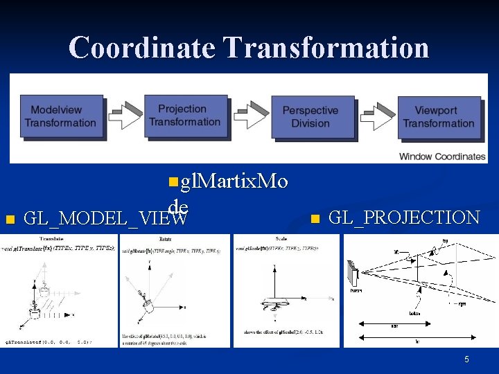 Coordinate Transformation ngl. Martix. Mo n de GL_MODEL_VIEW n GL_PROJECTION 5 