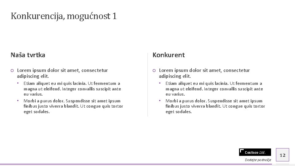 Konkurencija, mogućnost 1 Naša tvrtka Konkurent ○ Lorem ipsum dolor sit amet, consectetur adipiscing