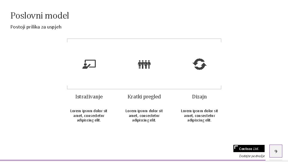 Poslovni model Postoji prilika za uspjeh Istraživanje Kratki pregled Dizajn Lorem ipsum dolor sit