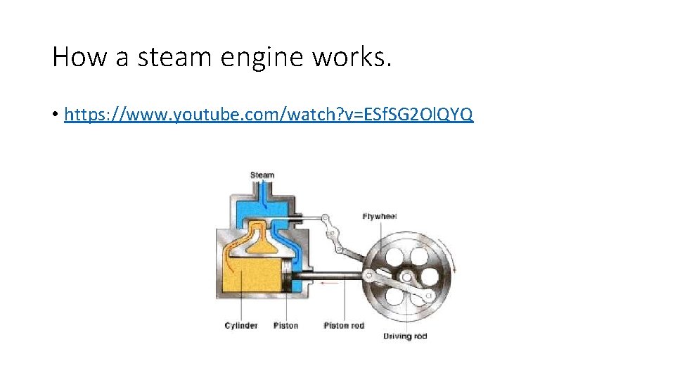 How a steam engine works. • https: //www. youtube. com/watch? v=ESf. SG 2 Ol.