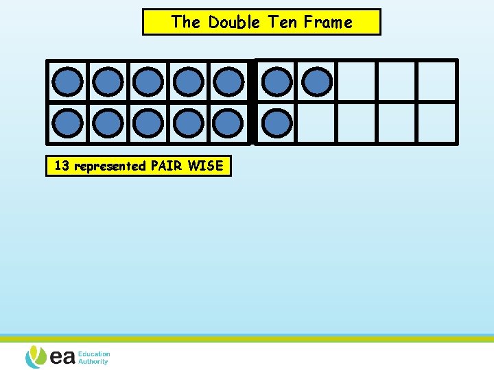 The Double Ten Frame 13 represented PAIR WISE 