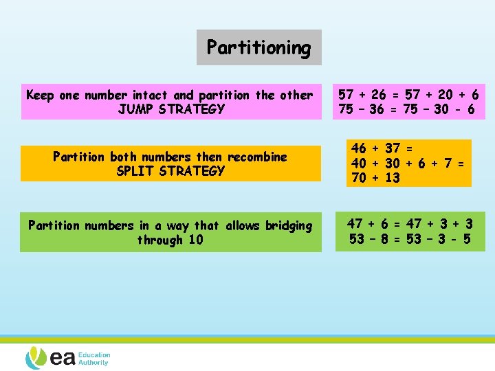 Partitioning Keep one number intact and partition the other JUMP STRATEGY 57 + 26