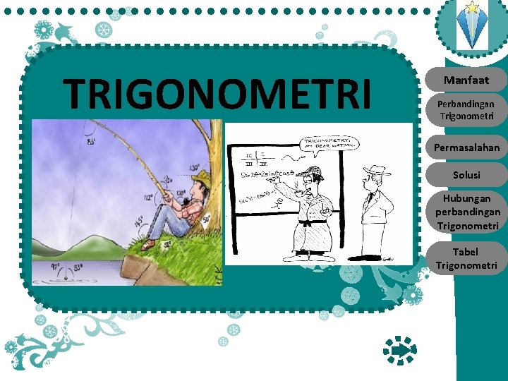 TRIGONOMETRI Manfaat Perbandingan Trigonometri Permasalahan Solusi Hubungan perbandingan Trigonometri Tabel Trigonometri 