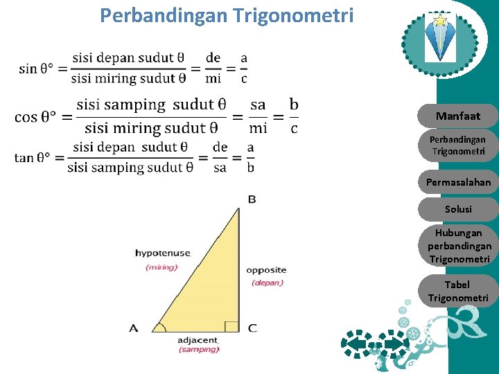 Perbandingan Trigonometri Manfaat Perbandingan Trigonometri Permasalahan Solusi Hubungan perbandingan Trigonometri Tabel Trigonometri 