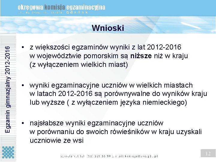 Egzamin gimnazjalny 2012 -2016 Wnioski • z większości egzaminów wyniki z lat 2012 -2016