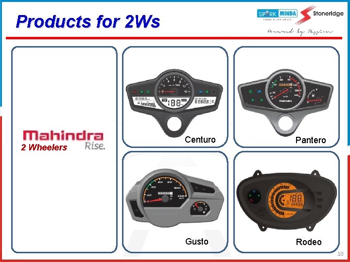 Products for 2 Ws 2 Wheelers Centuro Pantero Gusto Rodeo 10 