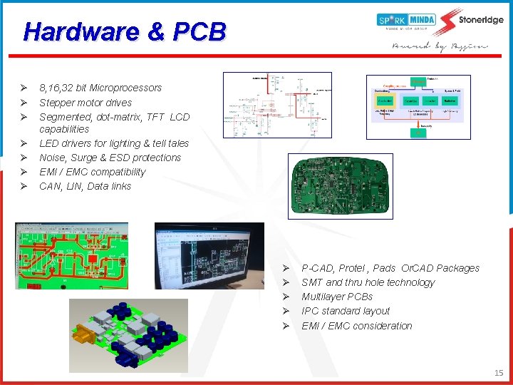 Hardware & PCB Ø Ø Ø Ø 8, 16, 32 bit Microprocessors Stepper motor