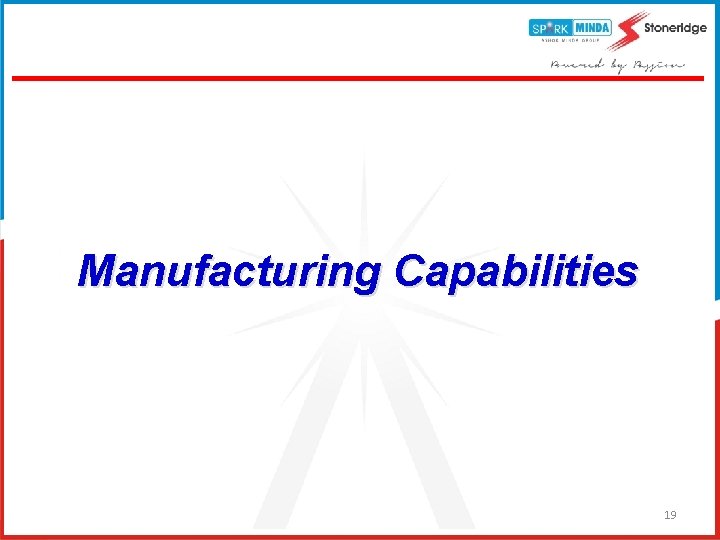 Manufacturing Capabilities 19 