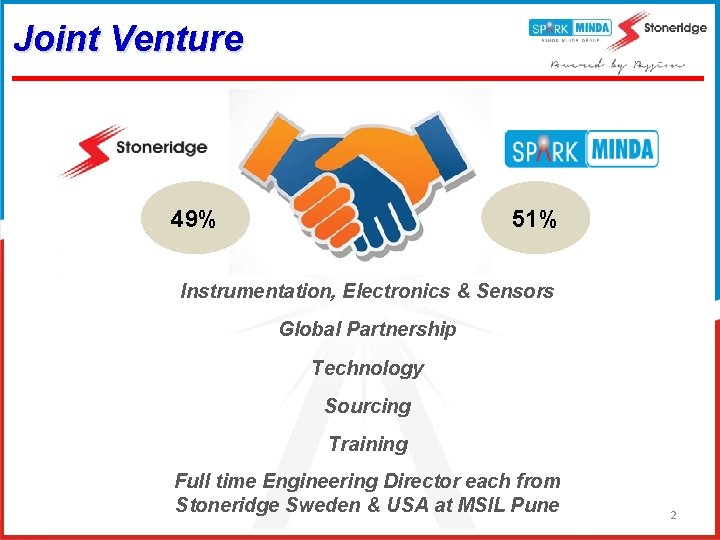 Joint Venture 49% 51% Instrumentation, Electronics & Sensors Global Partnership Technology Sourcing Training Full