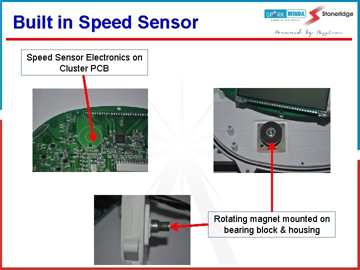 Built in Speed Sensor Electronics on Cluster PCB Rotating magnet mounted on bearing block