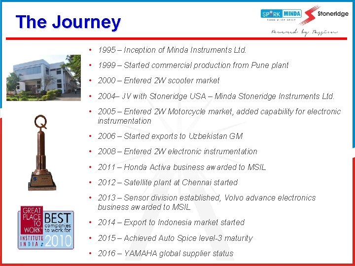 The Journey • 1995 – Inception of Minda Instruments Ltd. • 1999 – Started