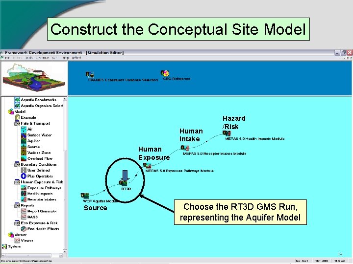 Construct the Conceptual Site Model Human Intake Hazard /Risk Human Exposure Source Choose the