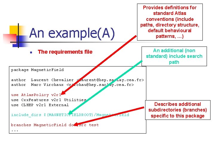 An example(A) n Provides definitions for standard Atlas conventions (include paths, directory structure, default