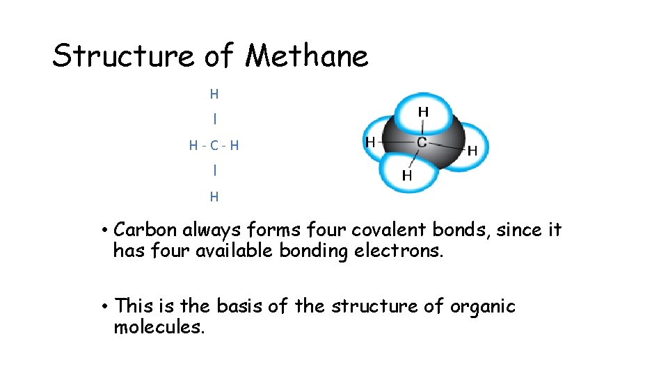 Structure of Methane H I H-C-H I H • Carbon always forms four covalent