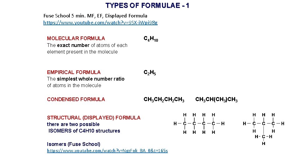 TYPES OF FORMULAE - 1 Fuse School 5 min. MF, EF, Displayed Formula https: