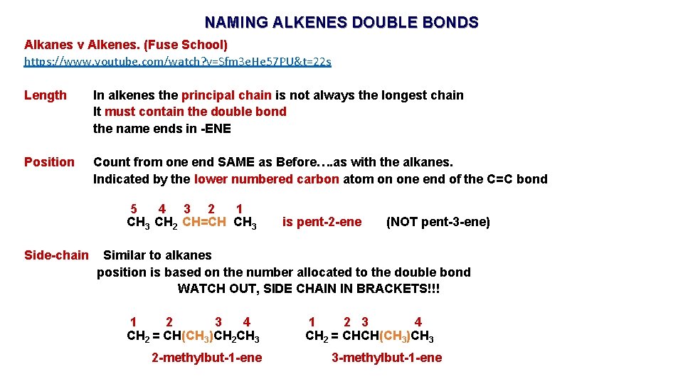 NAMING ALKENES DOUBLE BONDS Alkanes v Alkenes. (Fuse School) https: //www. youtube. com/watch? v=Sfm