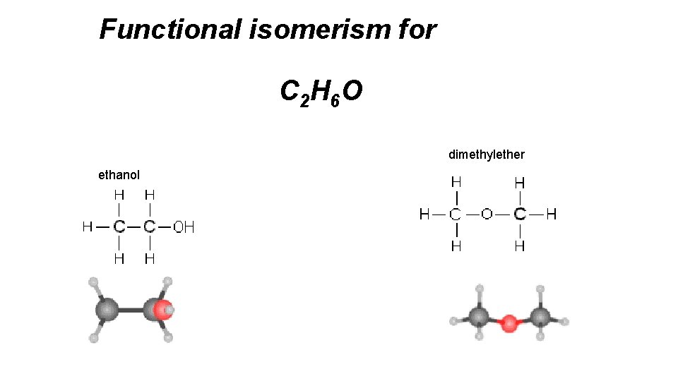 Functional isomerism for C 2 H 6 O dimethylether ethanol 