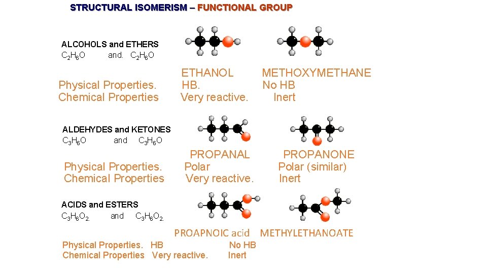 STRUCTURAL ISOMERISM – FUNCTIONAL GROUP ALCOHOLS and ETHERS C 2 H 6 O and.