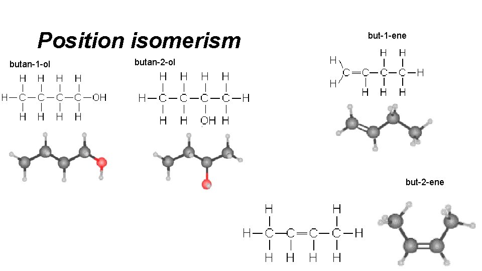 Position isomerism butan-1 -ol but-1 -ene butan-2 -ol but-2 -ene 