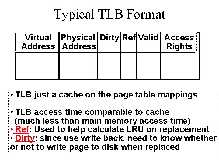 Typical TLB Format Virtual Physical Dirty Ref Valid Access Address Rights • TLB just