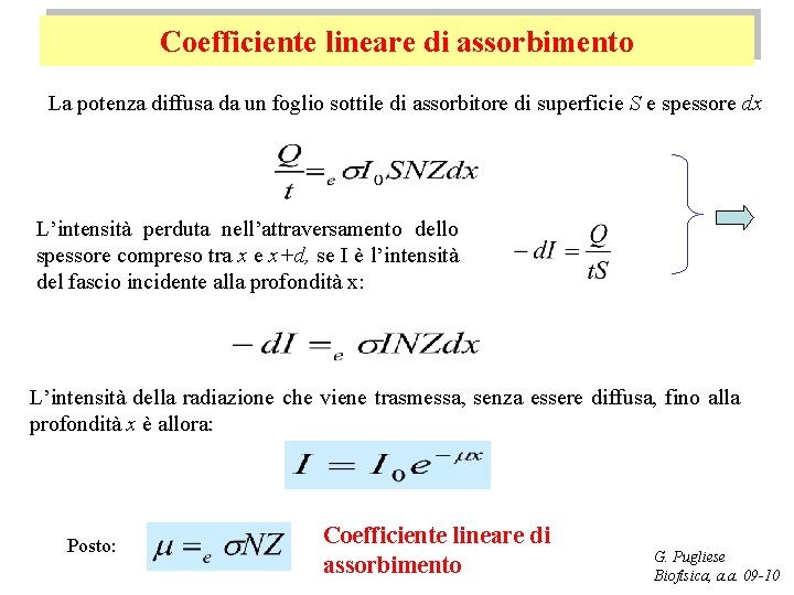 Coefficiente lineare di assorbimento La potenza diffusa da un foglio sottile di assorbitore di
