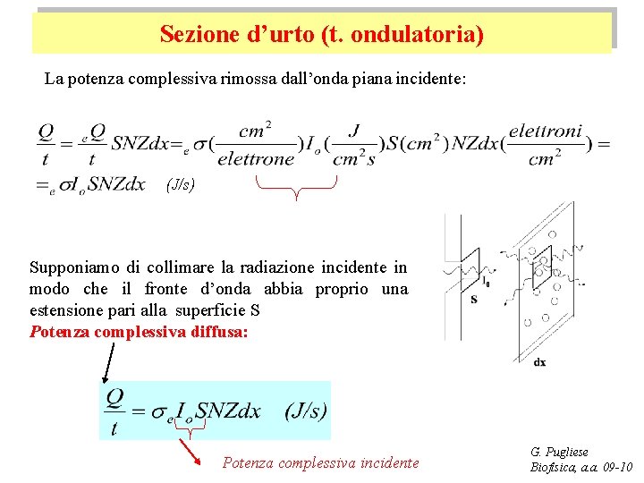 Sezione d’urto (t. ondulatoria) La potenza complessiva rimossa dall’onda piana incidente: (J/s) Supponiamo di