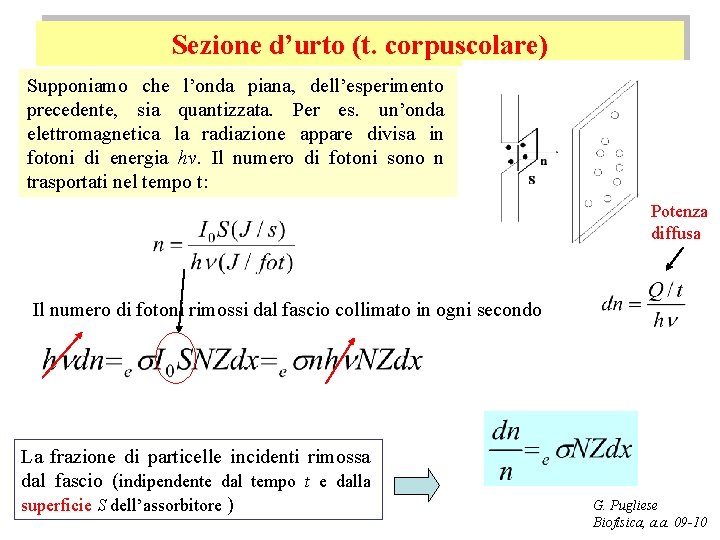 Sezione d’urto (t. corpuscolare) Supponiamo che l’onda piana, dell’esperimento precedente, sia quantizzata. Per es.