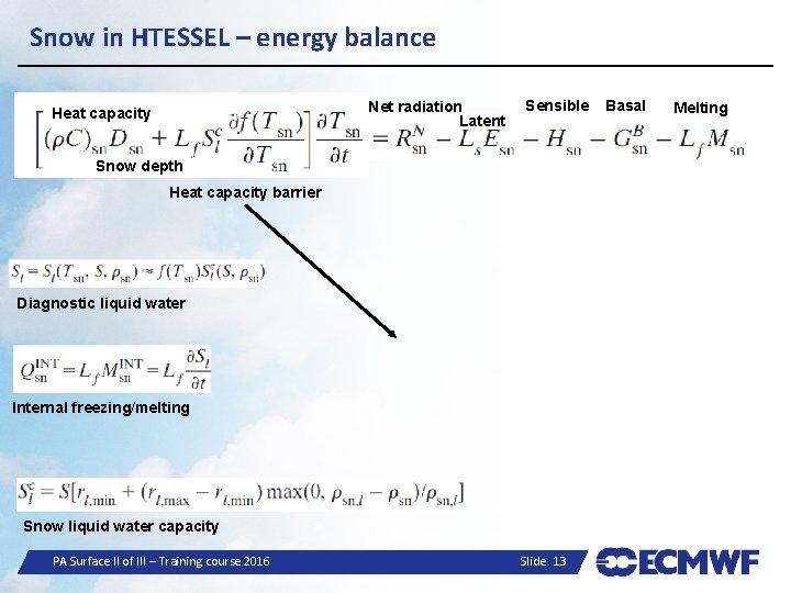 Snow in HTESSEL – energy balance Net radiation Latent Heat capacity Sensible Snow depth