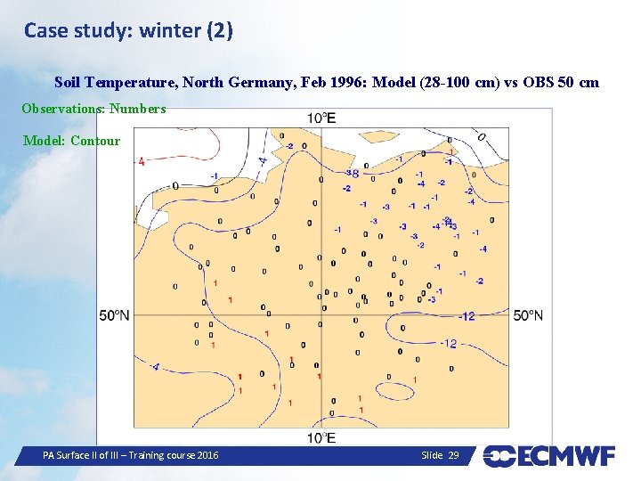Case study: winter (2) Soil Temperature, North Germany, Feb 1996: Model (28 -100 cm)
